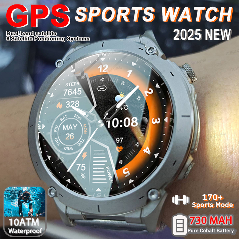 Outdoor Power Hours - New Outdoors T-Rex 3 Military GPS