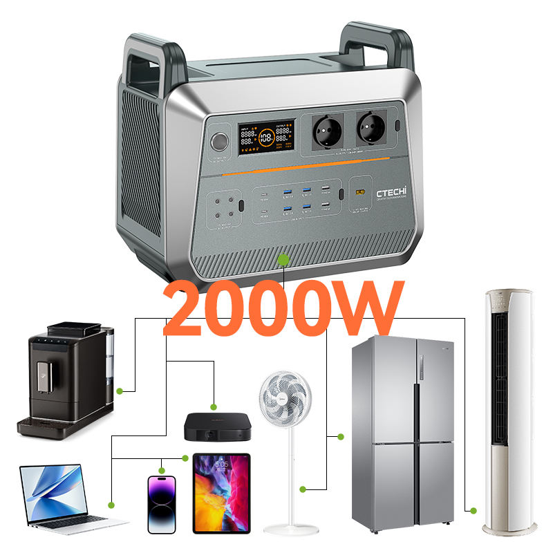 Household emergency power fast – Outdoor Power Generator Bewertung und Preis