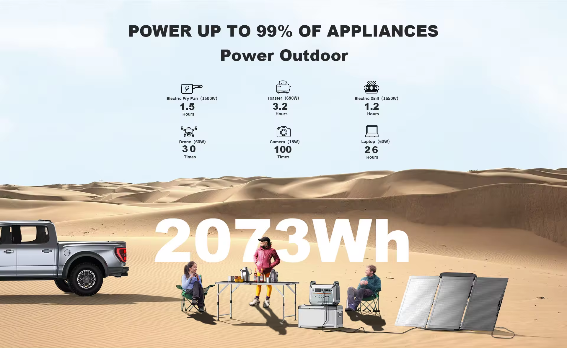 Household emergency power fast – Outdoor Power Generator Bewertung und Preis