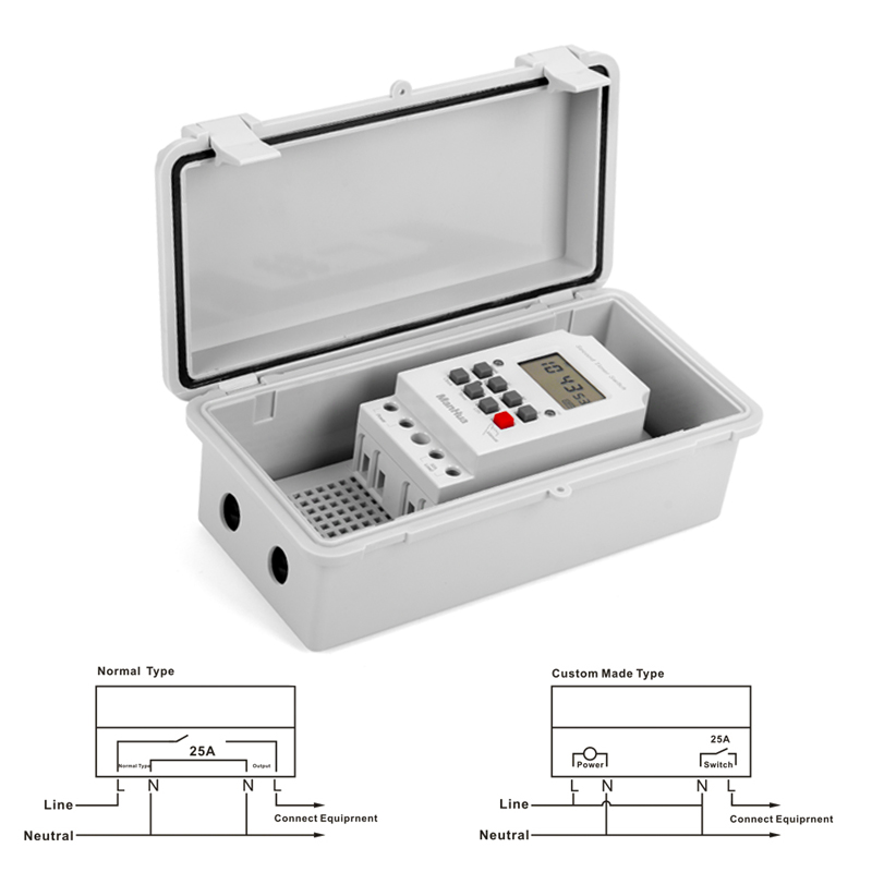 ManHua 220VAC 30A MT316SE-B Ra – Outdoor Power Timer Bewertung und Preis