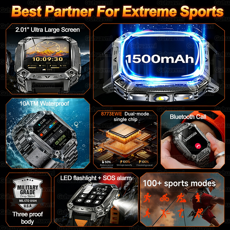 New 1500mAh Military Outdoor S – Outdoor Power Hours Bewertung und Preis