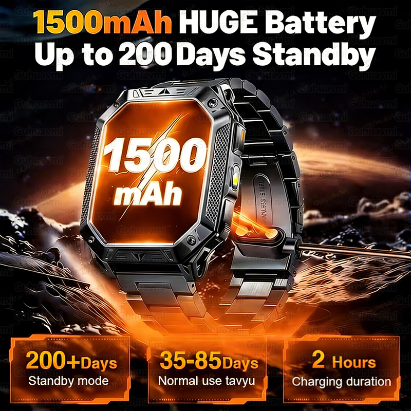 New 1500mAh Military Outdoor S – Outdoor Power Hours Bewertung und Preis