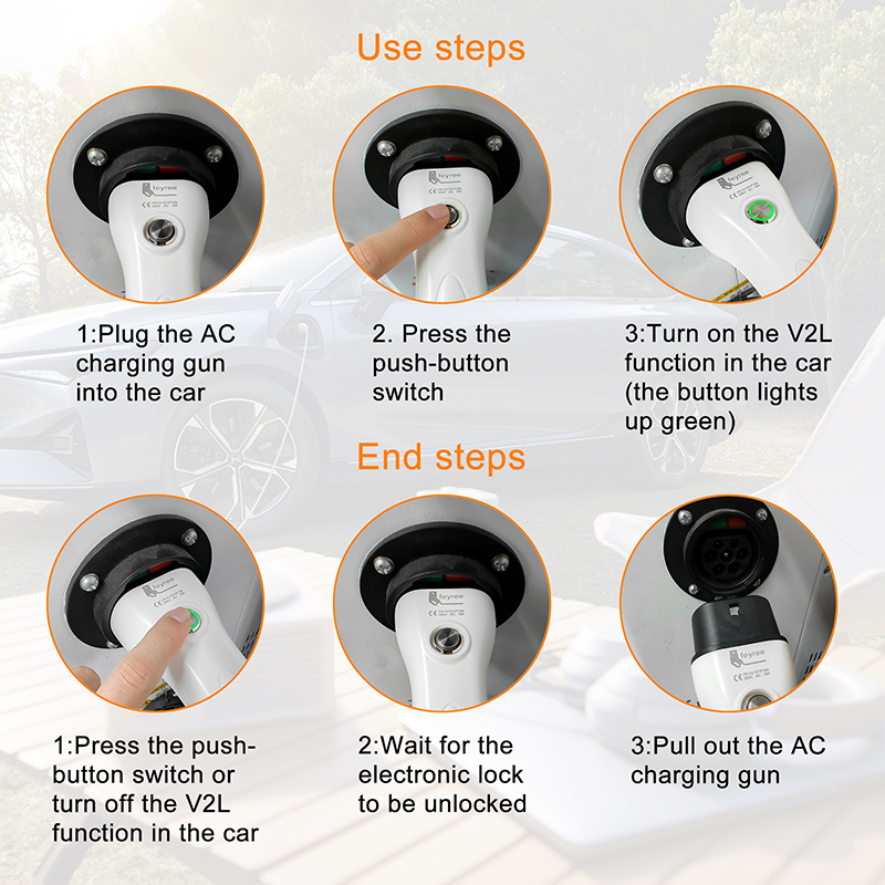feyree V2L Cable Electric Car  – Outdoor Power Rack Bewertung und Preis