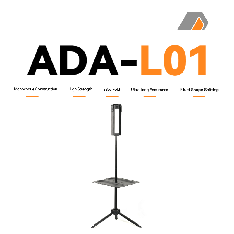 New Design High Power LED Rech – Outdoor Power Inc Bewertung und Preis
