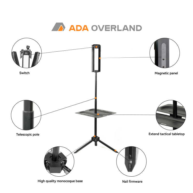 New Design High Power LED Rech – Outdoor Power Inc Bewertung und Preis