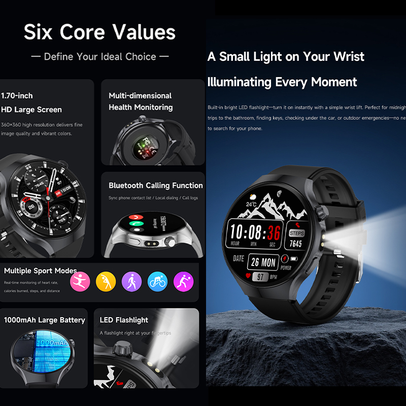 Bluetooth Smart Watch Informat – Outdoor Power Hours Bewertung und Preis