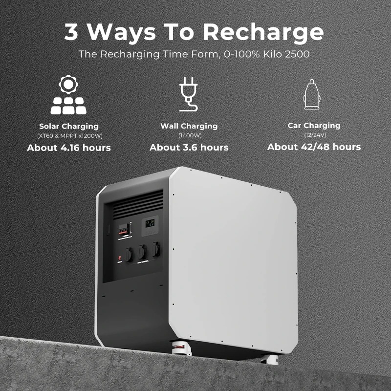 New Energy Storage LiFePO4 Bat – Outdoor Power Generator Bewertung und Preis
