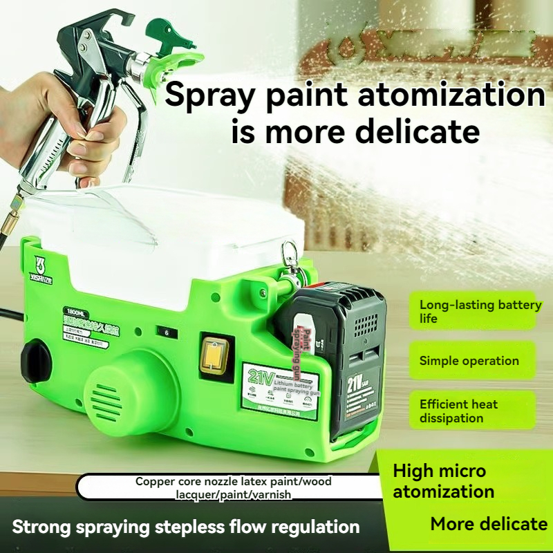 Portable Airless Sprayer Lithi – Electric Sprayer Backpack Bewertung und Preis