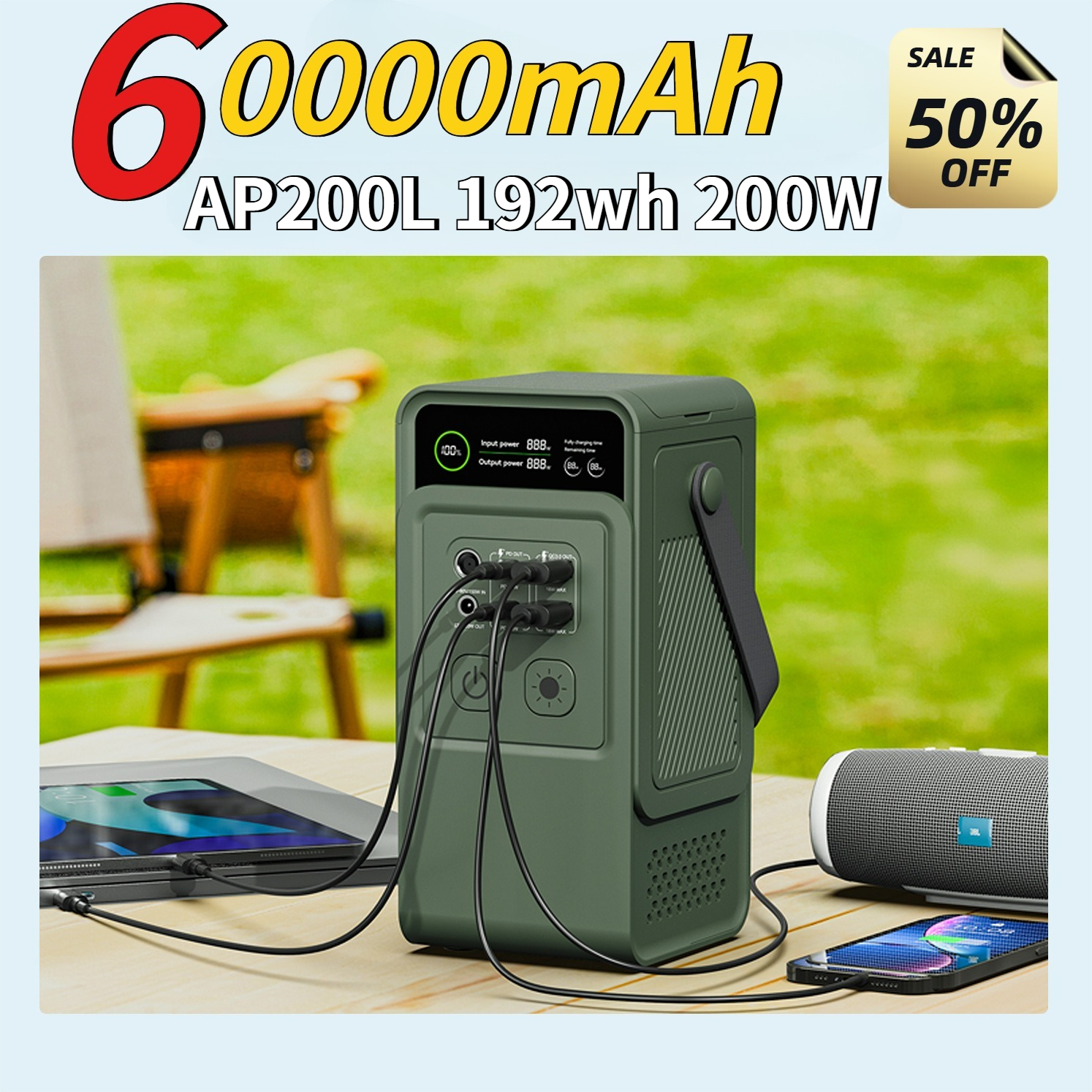 60000mAh 200W 192Wh Camping Po – Outdoor Power Generator Bewertung und Preis