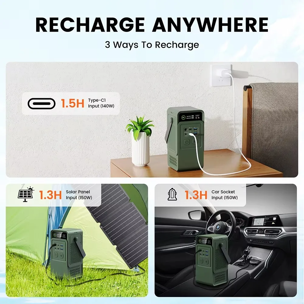 60000mAh 200W 192Wh Camping Po – Outdoor Power Generator Bewertung und Preis