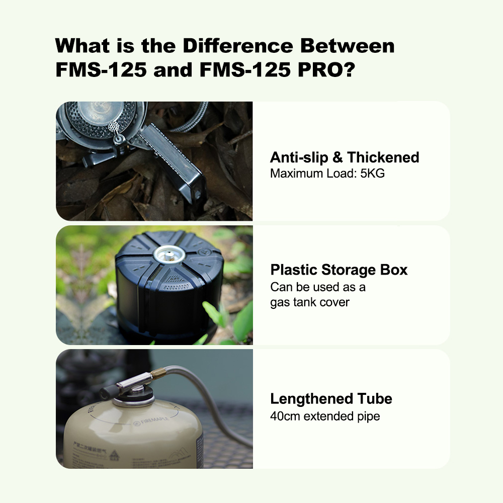 Fire-Maple Windproof Stove Spl – Outdoor Power Heater Bewertung und Preis