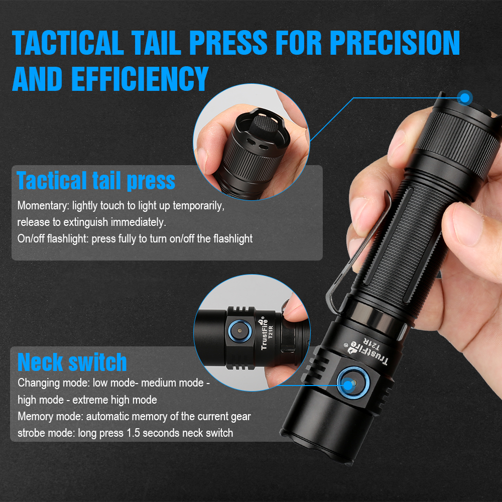 Trustfire T21R Tactical Led Fl – Outdoor Power Inc Bewertung und Preis