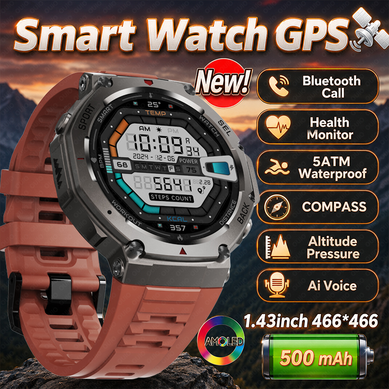 2026 New Military DM58 GPS Sma – Outdoor Power Hours Bewertung und Preis
