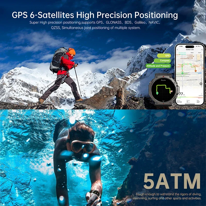 2026 New Military DM58 GPS Sma – Outdoor Power Hours Bewertung und Preis