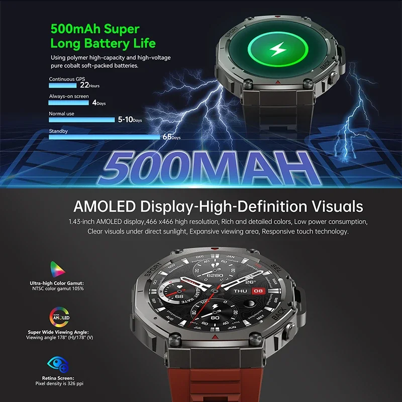 2026 New Military DM58 GPS Sma – Outdoor Power Hours Bewertung und Preis