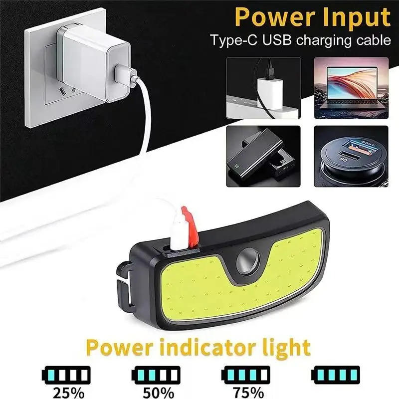 Powerful COB Headlamp Type-c/U – Outdoor Power Inc Bewertung und Preis