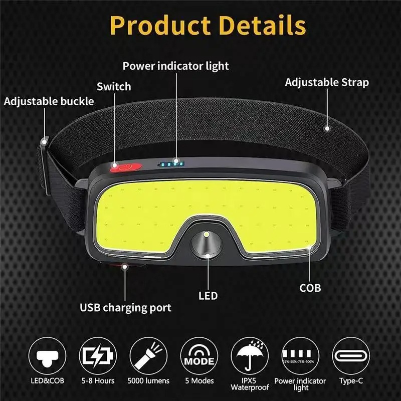 Powerful COB Headlamp Type-c/U – Outdoor Power Inc Bewertung und Preis