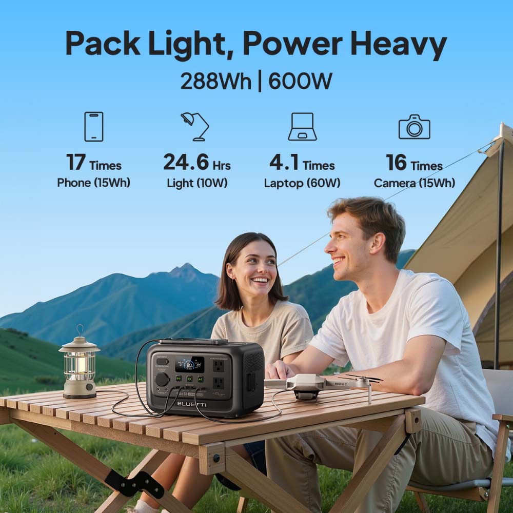 【Renew】BLUETTI Elite 30 V2 Por – Outdoor Power Generator Bewertung und Preis
