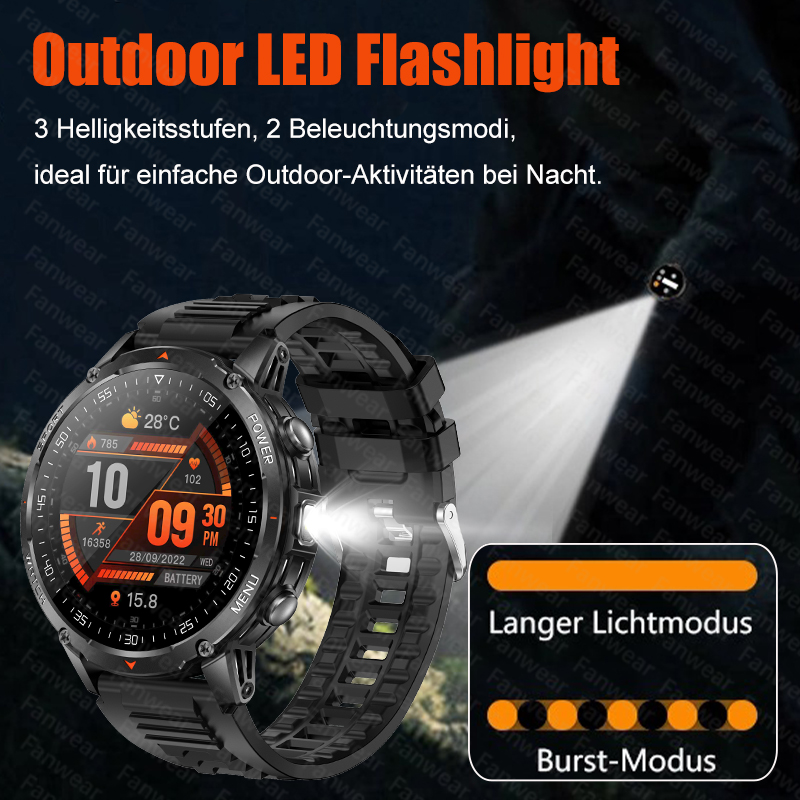 Fanwear New military outdoor r – Outdoor Power Hours Bewertung und Preis