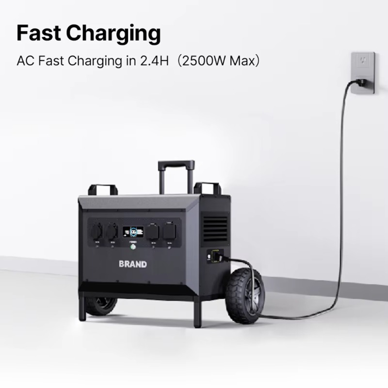 L5 5000W Powerstation Large Ca – Outdoor Power Generator Bewertung und Preis