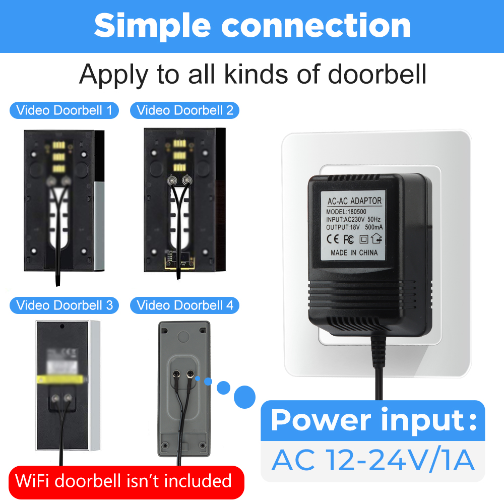 US UK EU Plug 18V AC to DC Tra – Outdoor Power Adapter Wyze Bewertung und Preis
