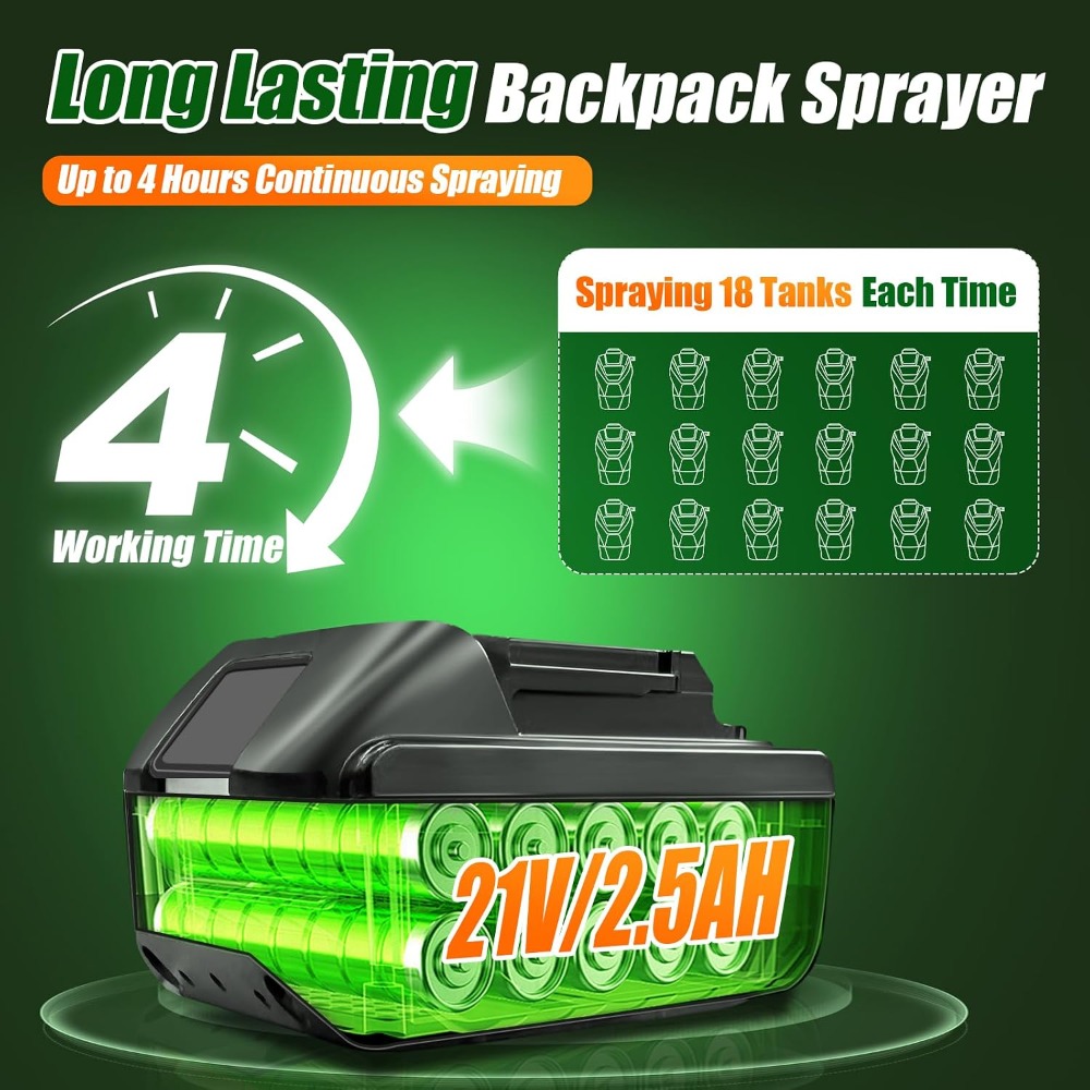 4.2 Gallon Battery Powered Bac – Electric Sprayer Backpack Bewertung und Preis