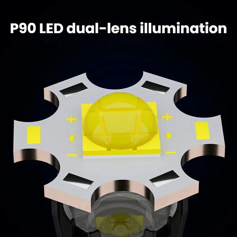 High-power P90 LED Flashlight  – Outdoor Power Inc Bewertung und Preis