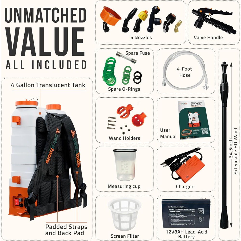 Battery Powered Backpack Spray – Electric Sprayer Backpack Bewertung und Preis