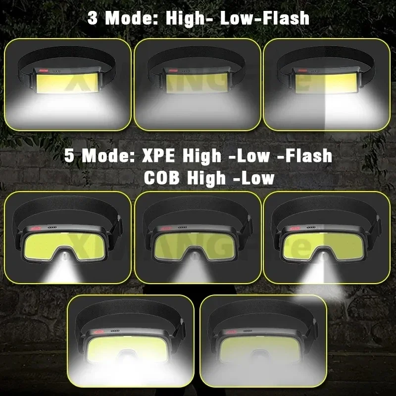 Powerful COB LED Headlamp Type – Outdoor Power Inc Bewertung und Preis