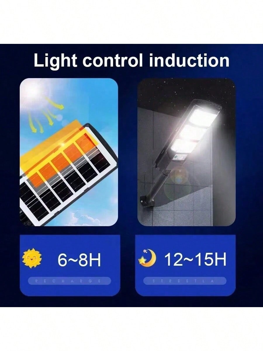 500㎡ Illumination Solar Securi – Outdoor Power G Sensor Bewertung und Preis