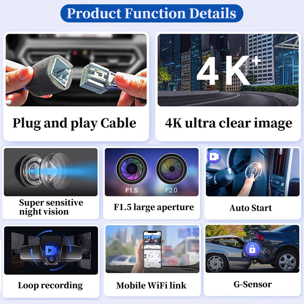 Dash Cam for Mini Cooper F65 F – Outdoor Power G Sensor Bewertung und Preis