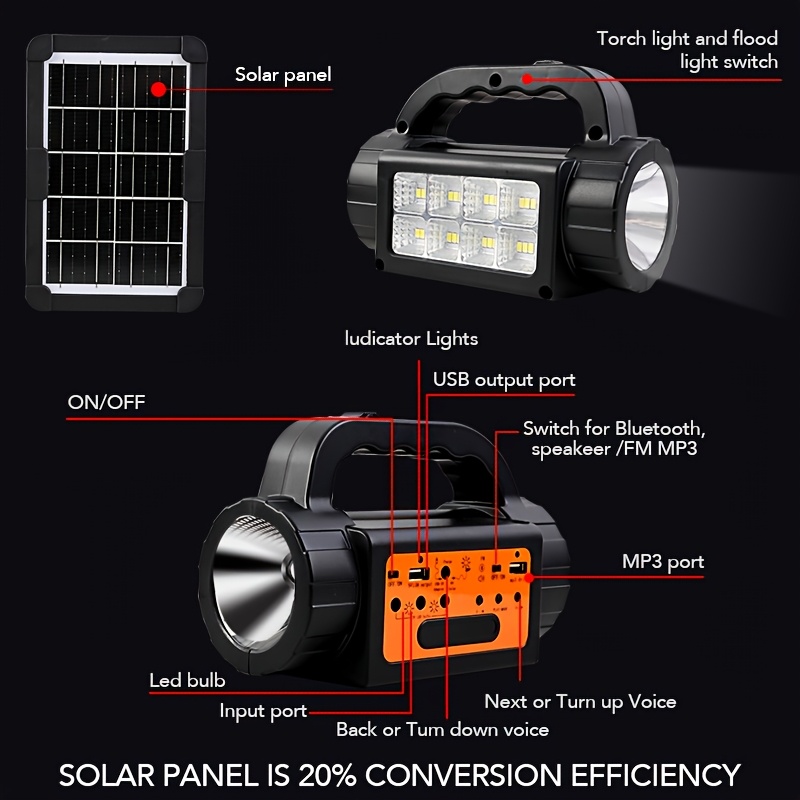 Solar Rechargeable Camping Lig – Outdoor Power Generator Bewertung und Preis