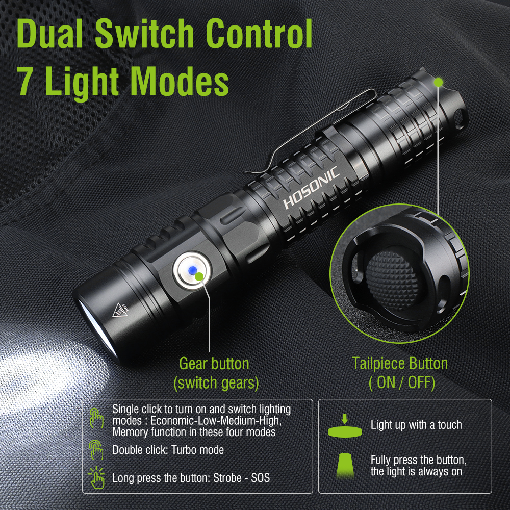 HOSONIC EC16 EDC Flashlight 17 – Outdoor Power Inc Bewertung und Preis