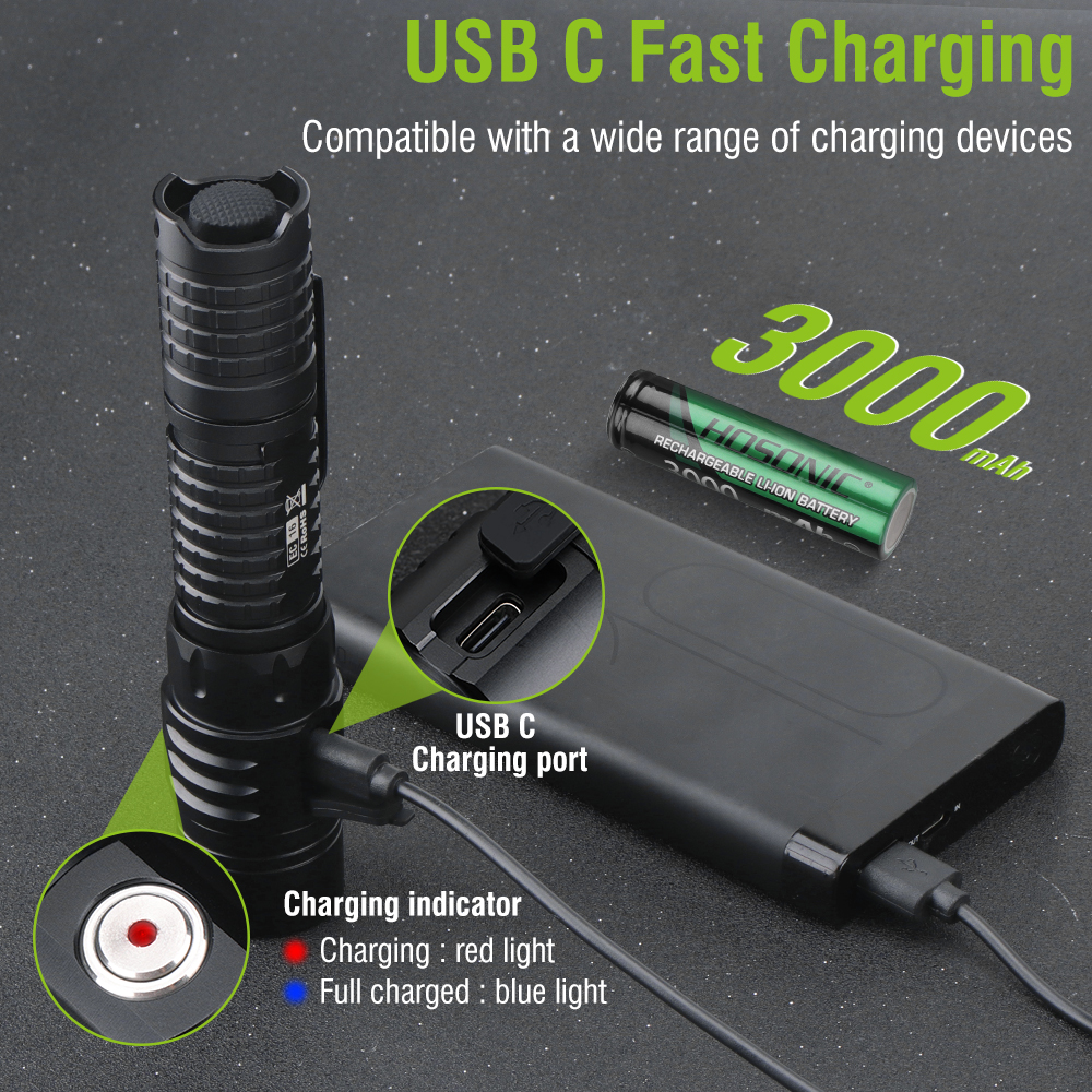 HOSONIC EC16 EDC Flashlight 17 – Outdoor Power Inc Bewertung und Preis