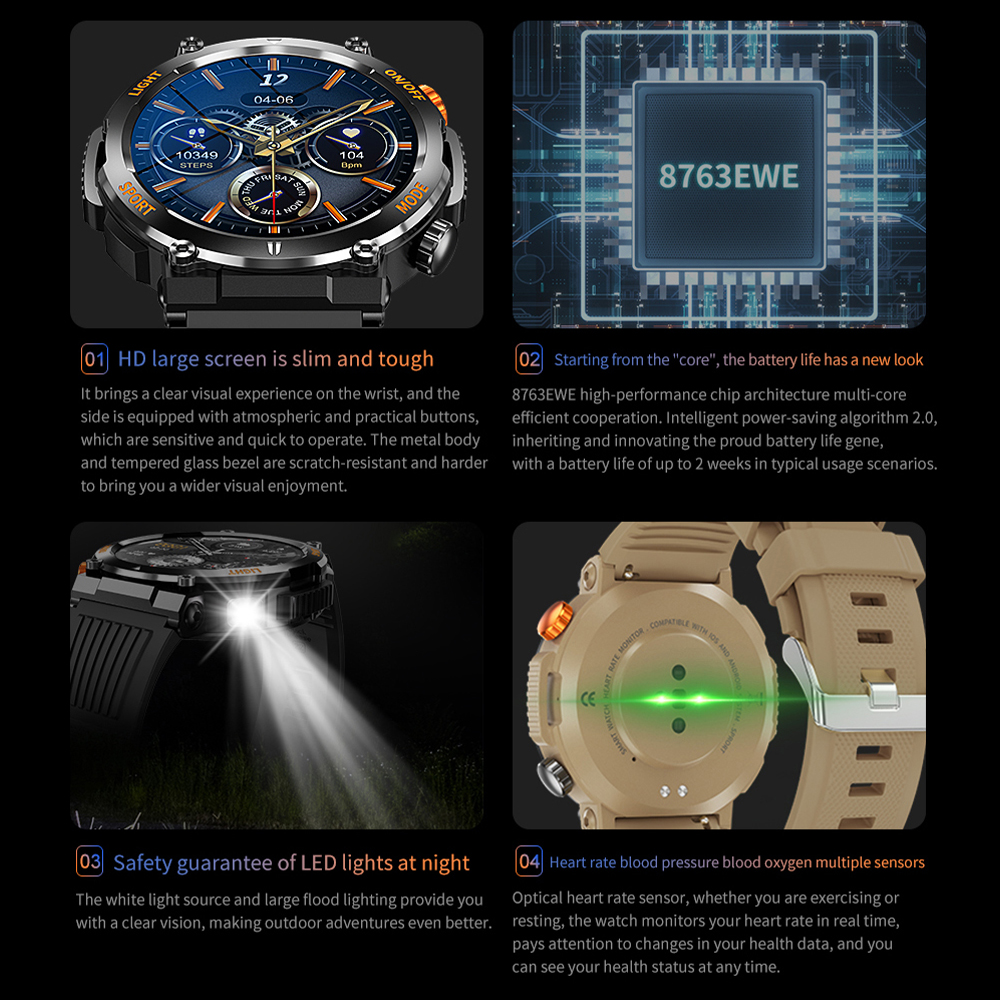 HT17 Smart Watch Men Women Dig – Outdoor Power Hours Bewertung und Preis