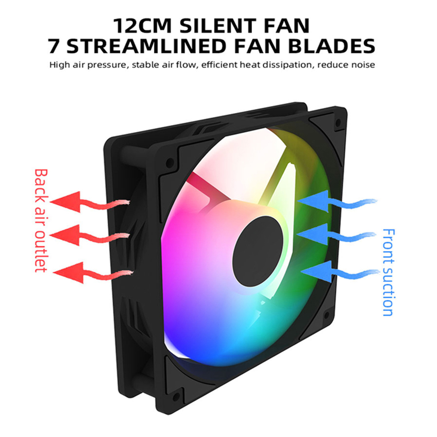 120mm PC Case Fan 12V RGB Cycl – Outdoor Power Heater Bewertung und Preis