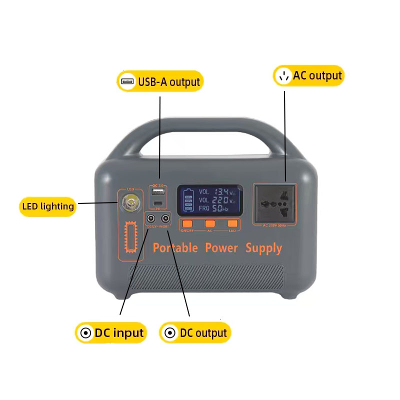 Outdoor Emergency Portable Pow – Outdoor Power Inc Bewertung und Preis