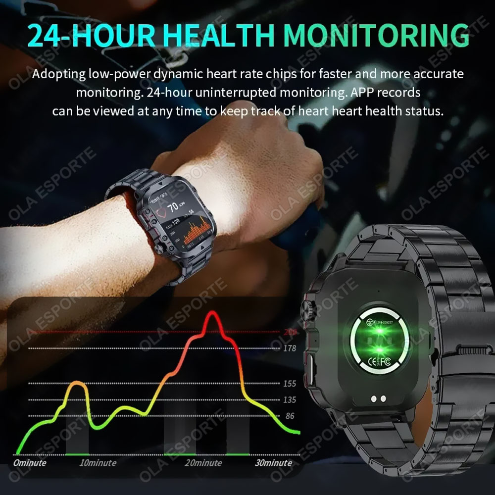 2026 New Military Smart Watch  – Outdoor Power Hours Bewertung und Preis