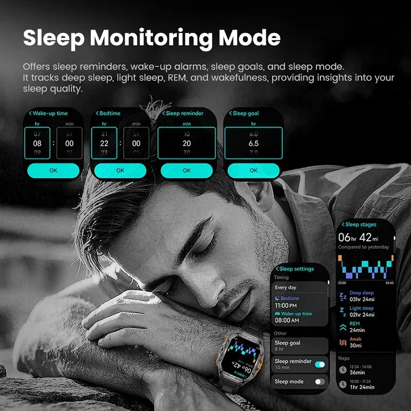 Luxury AMOLED Smartwatch Real  – Outdoor Power Hours Bewertung und Preis