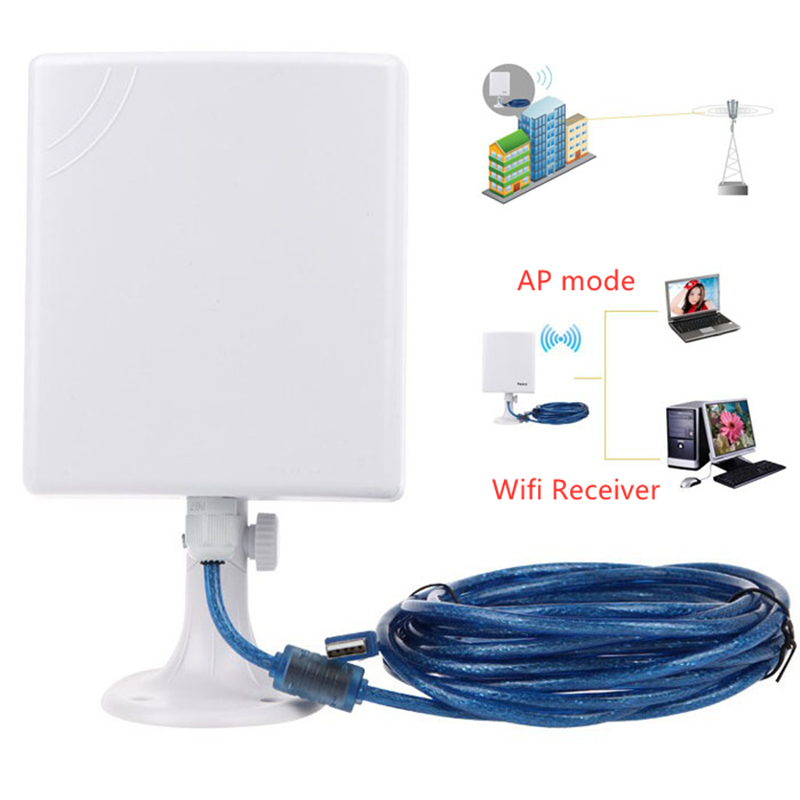 KuWfi 150Mbps Wifi USB Adapter – Outdoor Power Adapter Wyze Bewertung und Preis