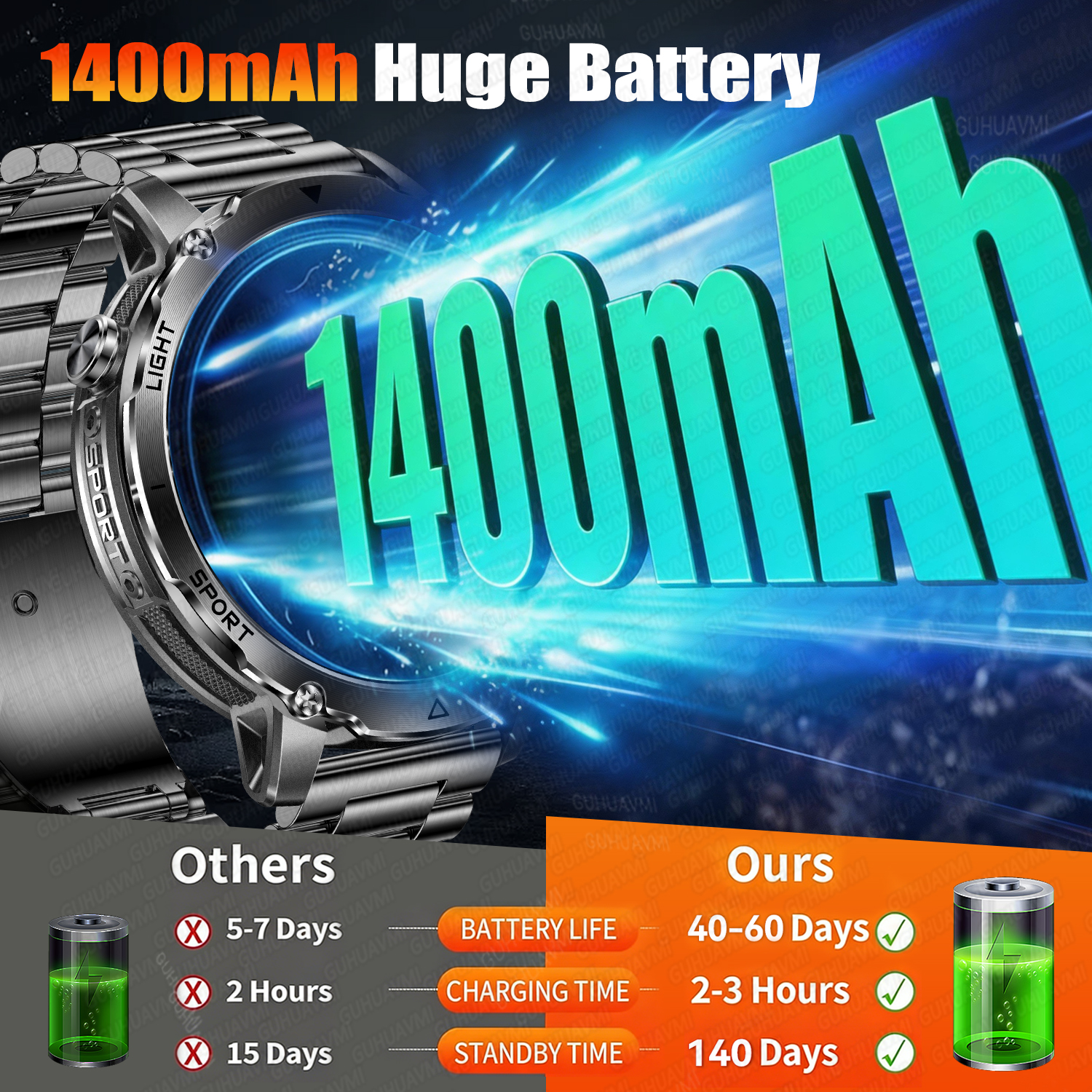 Newly Durable 1400mAh Large Ba – Outdoor Power Hours Bewertung und Preis