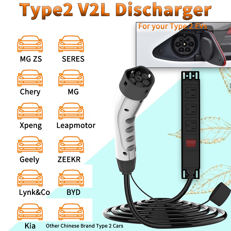 WUFEN Portable Type 2 V2L Cabl – Outdoor Power Inc Bewertung und Preis
