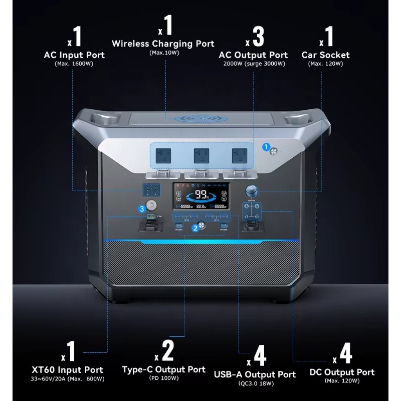 2000W Lifepo4 Battery Outdoor  – Outdoor Power Generator Bewertung und Preis