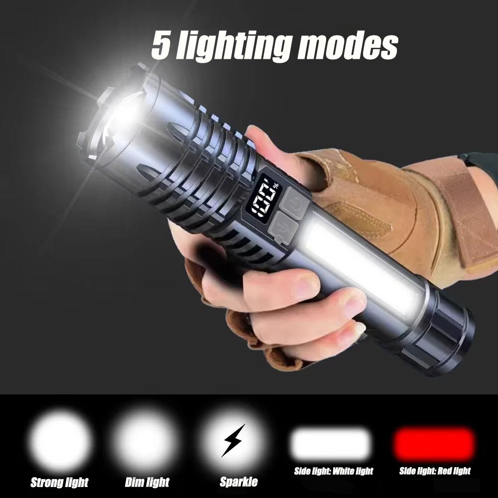 Heinast High Power LED Flashli – Outdoor Power Inc Bewertung und Preis