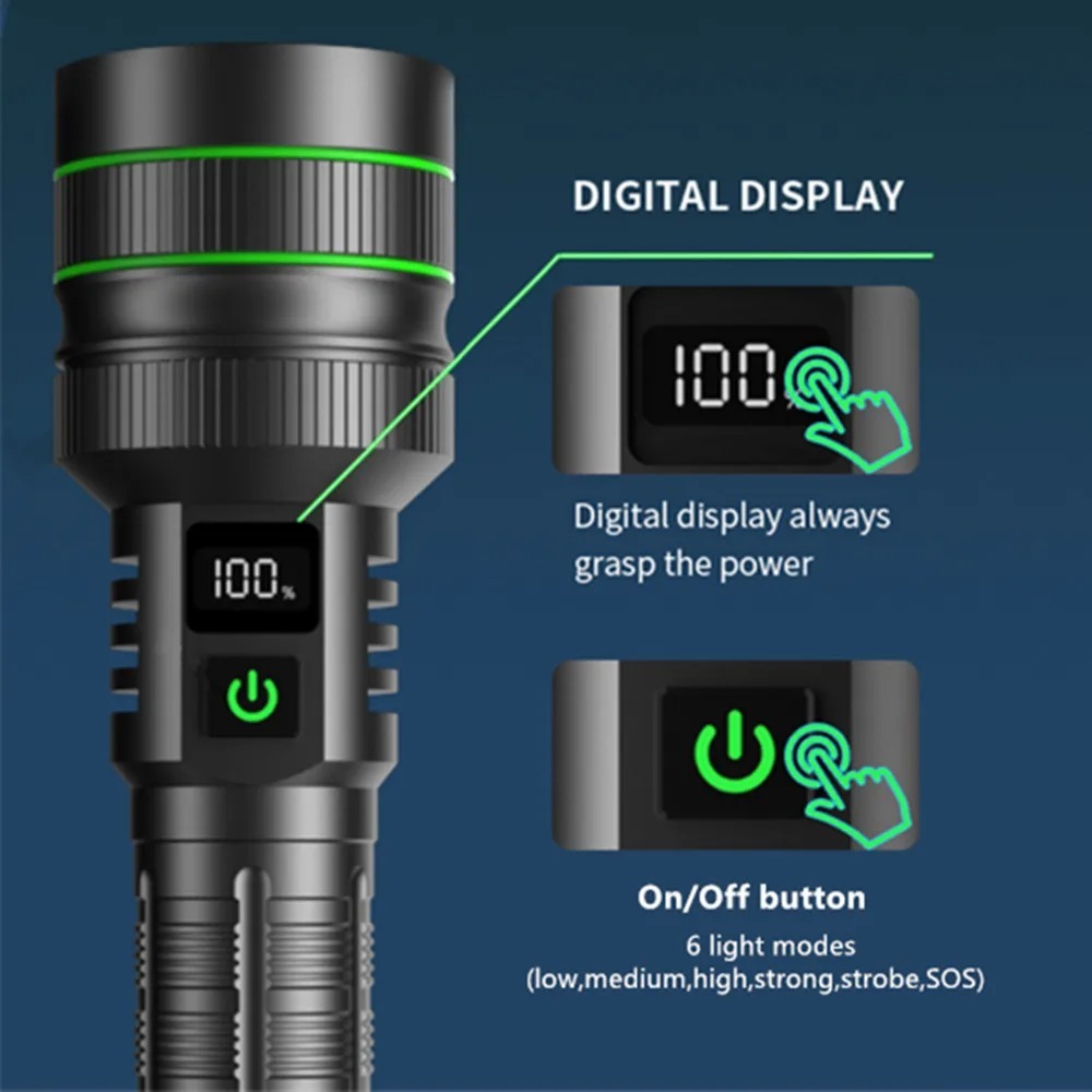 Powerful LED Flashlight Zoomab – Outdoor Power Inc Bewertung und Preis